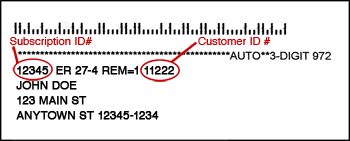 Address Label